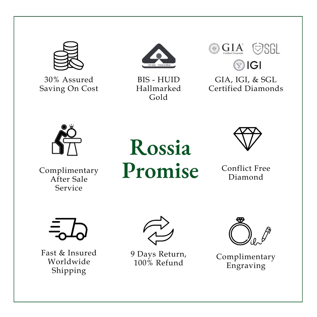 Rossia promise