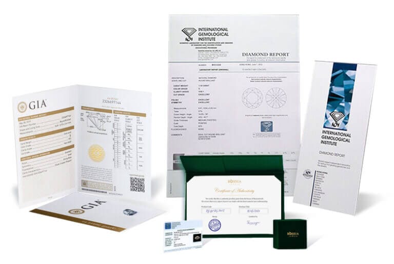 Certificates
