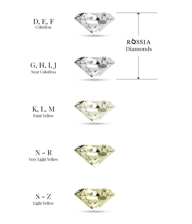 diamond-color