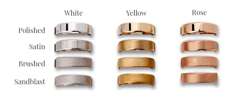 gold-finishes