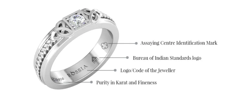hallmarking