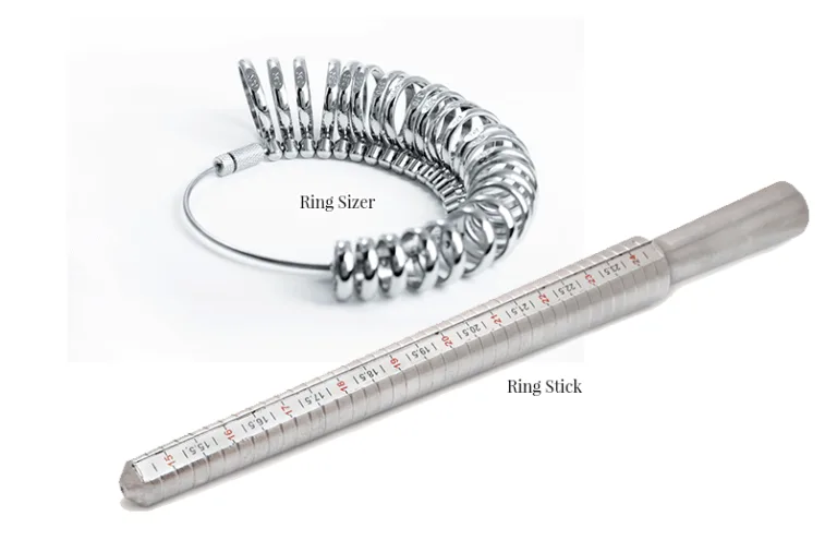 ring-sizer