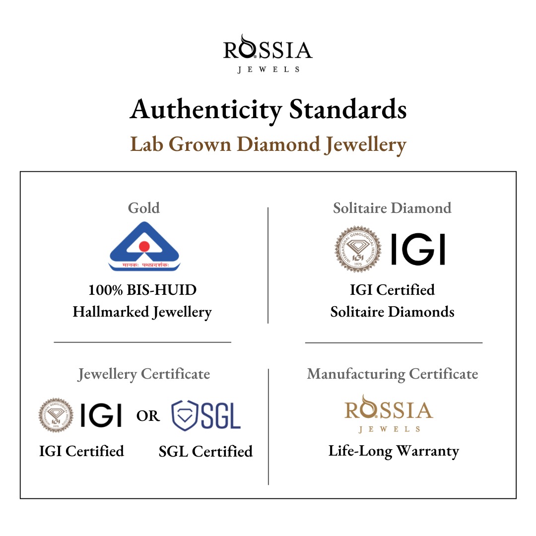 Serenity Diamond Mangalsutra Pendant Rossia Jewels