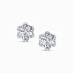 0.75 CT Round Lab Diamond Solitaire Studs