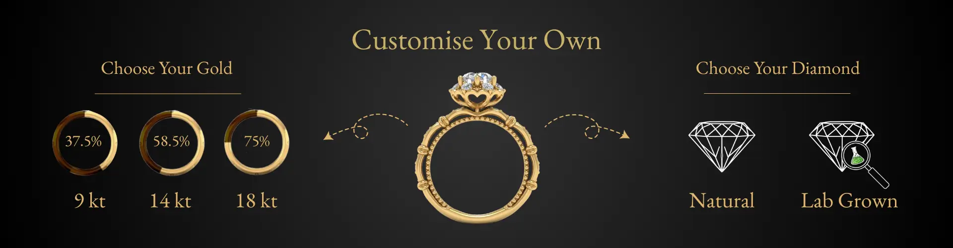Design-your-own-ring