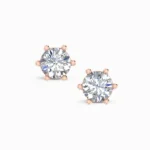 Prism Spark Lab Diamond Earring Studs