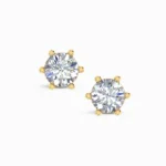 Prism Spark Lab Diamond Earring Studs