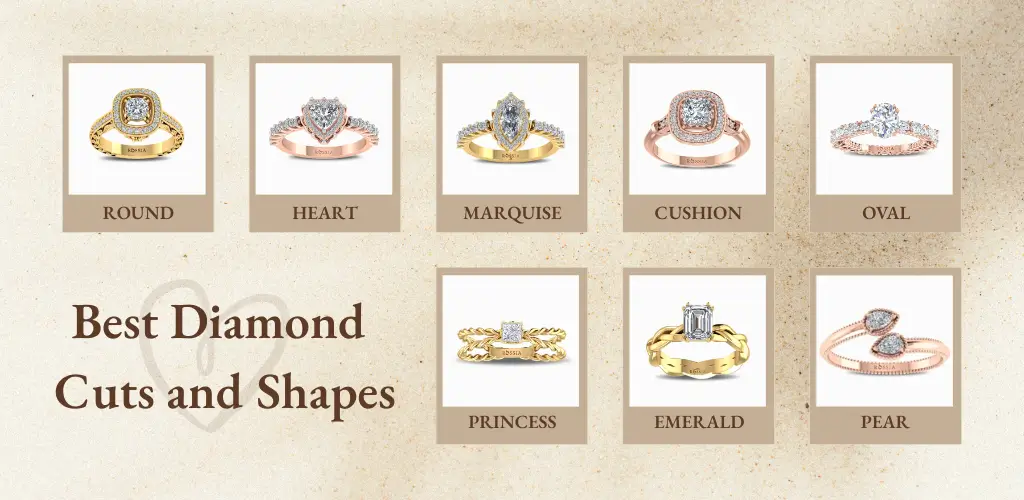 Diamond Cuts and Shapes